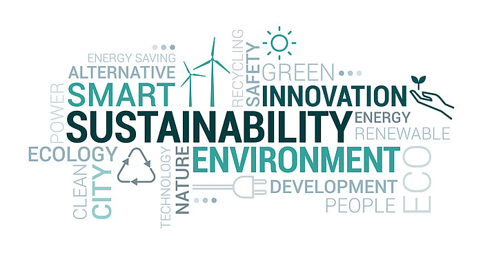 keyword cloud sustainability